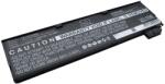 Cameron Sino Lenovo Thinkpad 4400 mAh (CS-LVX440NB)