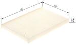 Bosch Filtru habitaclu BOSCH 1 987 431 211 (1 987 431 211)