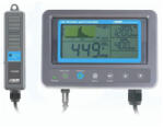 RAM CO2 Controller Monitor