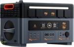 Oscal PowerMax 2400 Pro Генератор, агрегат