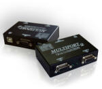  MULTIPORT RS-232 PENTRU CASE FISCALE (URZ1300)
