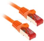 Goobay Patch cable SFTP m. Cat7 orange 2, 00m - LSZH (91606)
