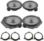 Hertz Pachet difuzoare auto Hertz Uno dedicat Renault Arkana 2019-, RMS 75W (SKU-3619286900-1039-72)