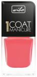 WIBO 1 Coat Manicure körömlakk 15, 8, 5 ml
