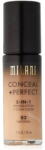 MILANI COSMETICS Conceal + Perfect 2-in-1 alapozó és korrektor, 02 Natural, 30 ml