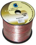  CABLU DIFUZOR OFC CU 1.0MM (KAB0317)