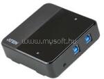 ATEN Switch 2 x 4 USB 3.1 Gen1 Peripheral Sharing (US3324-AT) (US3324-AT) (US3324-AT)