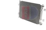 AKS DASIS Radiator Aer Conditionat Condensator 458x324x19 Hyundai (422108N)