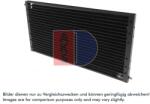 AKS DASIS Radiator Aer Conditionat Condensator 864x422x29 Caterpillar D7R D7R Ii D7R Lgp D7R Xr D8 Gc D8R D8R Ii CATERPILLAR D (452018N)