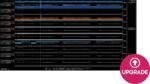 Synchro Arts Revoice Pro 5 Upgrade (Digitális termék)