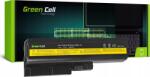 Green Cell Lenovo Ibm ThinkPad T60p T61p R60e R61 R61i laptop akkumulátor (LE01)