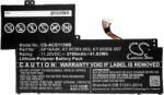 Cameron Sino Acer Aspire 3700 mAh (CS-ACS113NB)