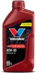 Valvoline 80W90 GL-5 LIGHT & HD AXLE OIL váltóolaj 1L (V8090LHDA/1)