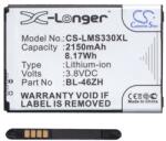 Cameron Sino LG K8 CAMERON SINO akku 2150mAh LI-ION BL-46ZH kompatibilis (CS-LMS330XL)