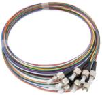  Set 12 Pigtail-uri colorate Telix ST 50/125 OM4 2M