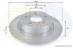 COMLINE Disc frana COMLINE ADC1248 (ADC1248)