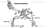 Triscan 8500 15120 - CAP DE BARA - compatibil Iveco - Triscan-8500 15120 (TRISCAN850015120)