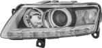 HELLA FAR - compatibil Audi - HELLA-1EL 009 925-511 (HELLA1EL009925511)