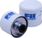 MAHLE LX 1245 - FILTRU AER - compatibil Volvo - MAHLE-LX 1245 (MAHLELX1245)