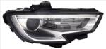 TYC 20-19219-06-2 - FAR DR ELEC CU MOTOR. LED. DAYLIGHT. A3 2016 >> - TYC - compatibil Audi - TYC-20-19219-06-2 (TYC2019219062)