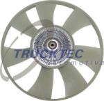 TRUCKTEC Ventilator, radiator - TRUCKTEC-02.19. 061 (TRUCKTEC0219061)