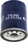 Tecneco Filters Filtru ulei - Tecneco Filters-OL351 (TECNECOFILTERSOL351)