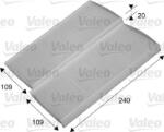 VALEO 715649 - Filtru, aer habitaclu - VALEO-715649 (VALEO715649)