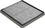 Bosch 1 987 432 363 - Filtru, aer habitaclu - Filtru habitaclu cu carbon activat VOLVO S40 I. V40 1.6 - 2.0 07.95 - 12.04 - BOSCH-1 987 432 363 (BOSCH1987432363)