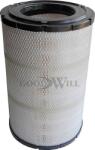 Mann-Filter C 24 553/2 - Filtru aer - Mann-Filter-C 24 553/2 (MANNFILTERC245532)
