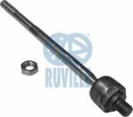 Ruville 915927 - Articulatie axiala, cap de bara - Tie Rod Axle Joint - Ruville-915927 (RUVILLE915927)
