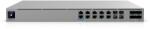 Ubiquiti UniFi Enterprise Core (EF-Core)