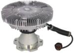 THERMOTEC Cupla, ventilator radiator THERMOTEC D5ME027TT (D5ME027TT)