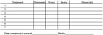  Schema de tratament medical