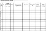  Registru de evidenta a substantelor psihotrope