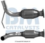 Bm Catalysts Catalizator BM CATALYSTS BM80068H (BM80068H)