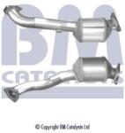 Bm Catalysts Catalizator BM CATALYSTS BM80480H (BM80480H)