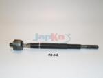 JAPKO Bieleta de directie JAPKO 103242 (103242)