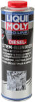 LIQUI MOLY Aditiv Curatare Sistem Diesel Liqui Moly Pro-Line Diesel-System-Reiniger K 1 L - pentru Service si Flote