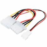 Akyga - Molex/Molex/3-pin 12V - AK-CA-35 (AK-CA-35)