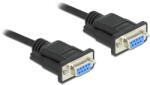Delock RS-232 Cable Serial D-Sub9 female to female null modem with narrow plug housing 1 m (86608)