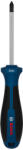 Bosch Line Csavarhúzó PH1 x 75 mm (1600A039T3) - hardtools