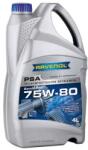 RAVENOL Psa 75W80 4L sebességváltó olaj manuális sebességváltóhoz
