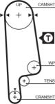 GATES 5232XS - Curea de distributie - Gates-5232XS - GATES-5232XS (GATES5232XS)