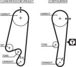 GATES 5434XS - Curea de distributie - Gates-5434XS - GATES-5434XS (GATES5434XS)