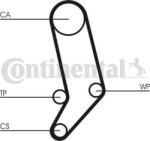 Continental CT939K4 - SET CUREA DE DISTRIBUTIE - compatibil Vw - CONTINENTAL-CT939K4 (CONTINENTALCT939K4)