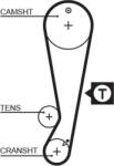 GATES 5403XS - Curea de distributie - Gates-5403XS - GATES-5403XS (GATES5403XS)