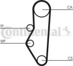 Continental CT525K1 - SET CUREA DE DISTRIBUTIE - compatibil Citroen. Peugeot - CONTINENTAL-CT525K1 (CONTINENTALCT525K1)