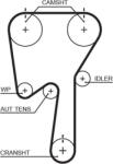 GATES 5509XS - Curea de distributie - Gates-5509XS - GATES-5509XS (GATES5509XS)