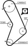 GATES 5545XS - Curea de distributie - Gates-5545XS - GATES-5545XS (GATES5545XS)