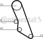 Continental CT865K1 - SET CUREA DE DISTRIBUTIE - compatibil Citroen. Fiat. Peugeot - CONTINENTAL-CT865K1 (CONTINENTALCT865K1)